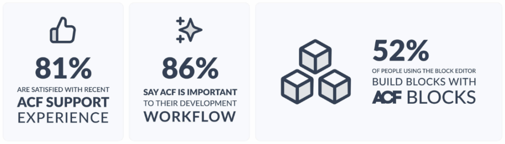 Acf Blocks Consolida Dominio Sobre Blocos Nativos E React Acf Blocks Consolida Dominio Sobre Blocos Nativos E React - Pesquisa Acf 2025