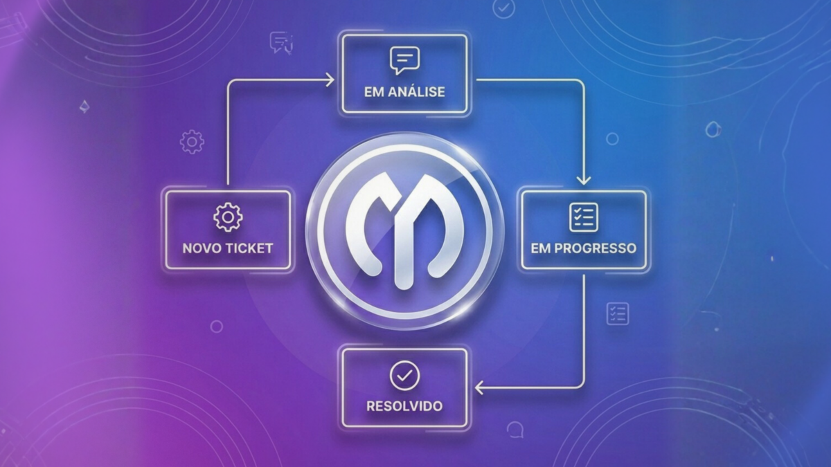 Como Criar um Sistema de Tickets no WordPress e Otimizar seu Gerenciamento de Projetos