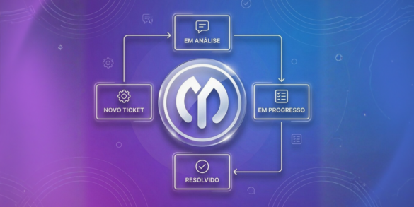 Wp Project Manager A Solução Completa Para Gerenciar Projetos