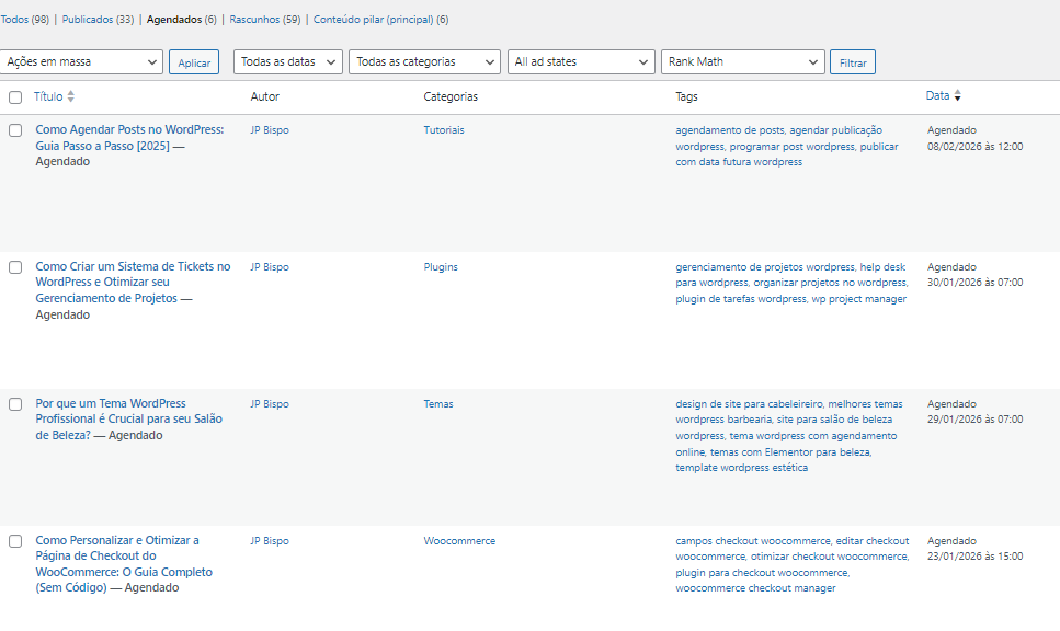 Lista De Posts Agendados No Wordpress
